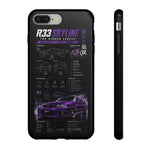 R33 Skyline Infographic Phone Case, Purple Spec Sheet Cover