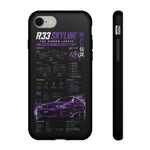 R33 Skyline Infographic Phone Case, Purple Spec Sheet Cover