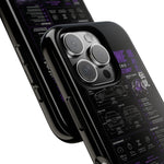 R33 Skyline Infographic Phone Case, Purple Spec Sheet Cover