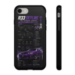 R33 Skyline Infographic Phone Case, Purple Spec Sheet Cover